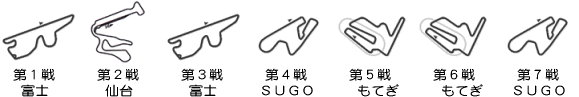 シビック スケジュール