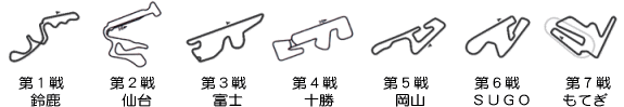スーパー耐久 スケジュール