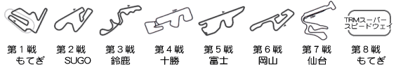 スーパー耐久 スケジュール